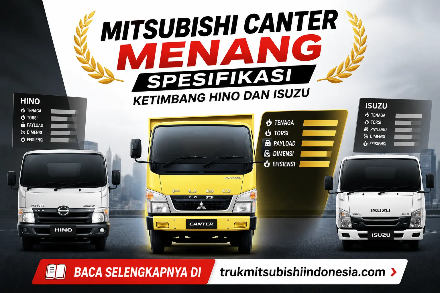 Kelebihan Mitsubishi Canter Dibanding Brand Lain: Lebih Unggul dari Hino & Isuzu